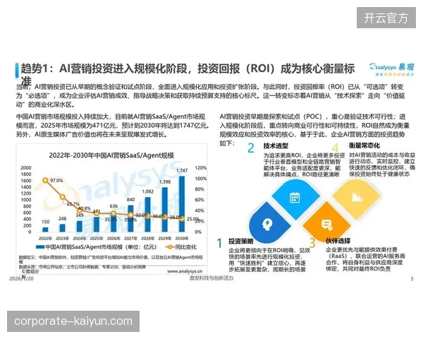 灼识咨询数据显示，预计到2026年底，以AI驱动的线上健身市场份额将突破60.6%，个性化方案是主要驱动力